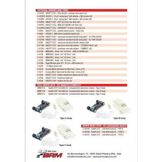 Opel Kadett C Coupe GT/E Nr.1 Berlandy Team Opel BRM110 BRM Slotcar