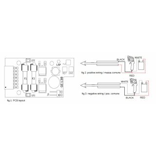 SISCP301A Slot.it SCP-3 DIGITAL Electronic Wireless Controller 1